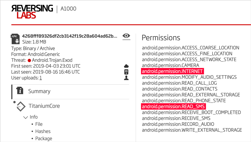 Exodus Android Spyware Permissions